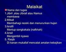 Tugas Malaikat Jibril Mikail Israfil Izrail